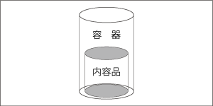 エントツの図