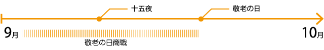 9月のスケジュール